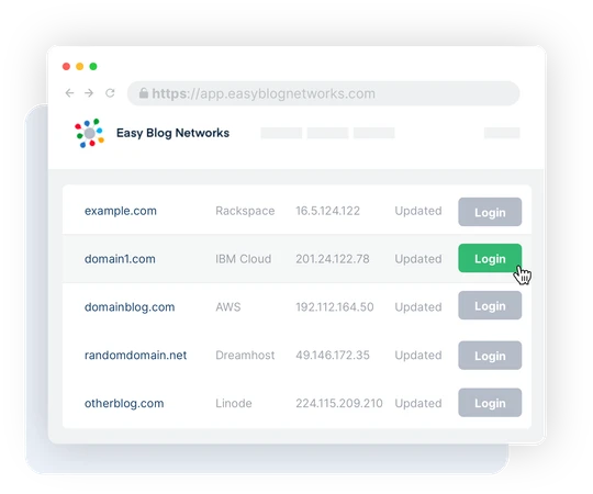 Blog list dashboard