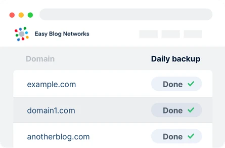 Daily backups