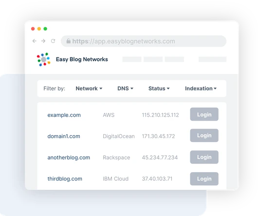 Easiest, simplest, and 100% autopilot solution
