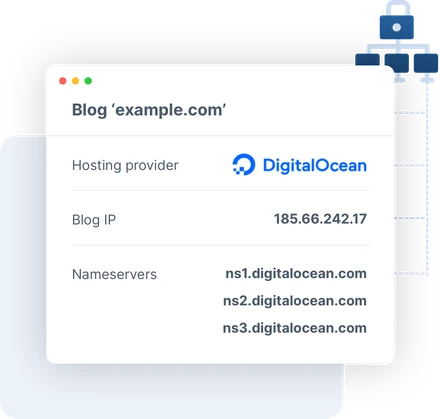 Nameservers dashboard