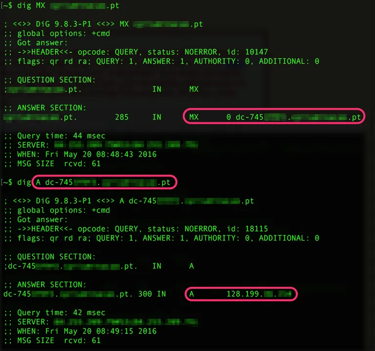 MX record leaks real IP