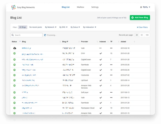 Easy Blog Networks Video Preview