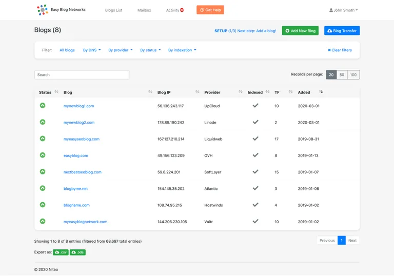 why pbns pbn hosting illustration