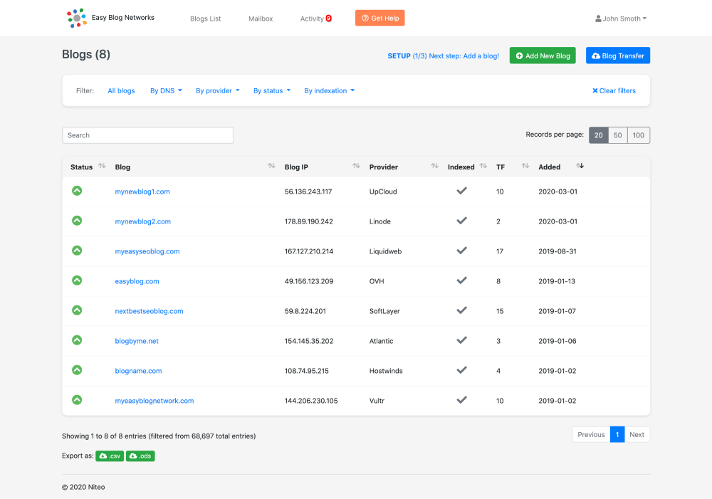 why pbns pbn hosting illustration